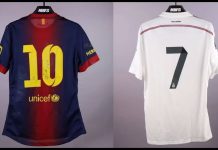 Messi and Ronaldo shirts from same collection go head-to-head at auction, with one selling for six times more