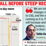 On F&O expiry day, sensex sees wild swings during Closing Auction Session